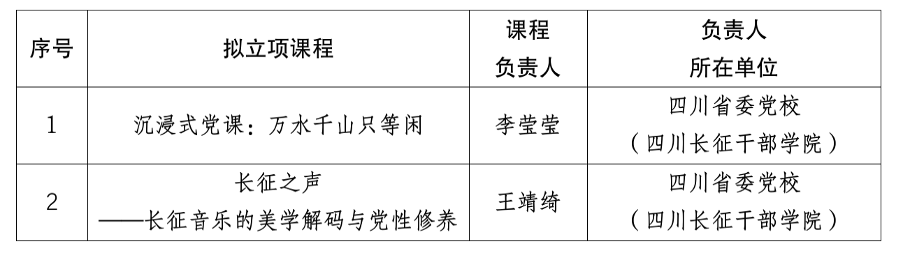 1780392703607.png 互动式教学课程公示.png